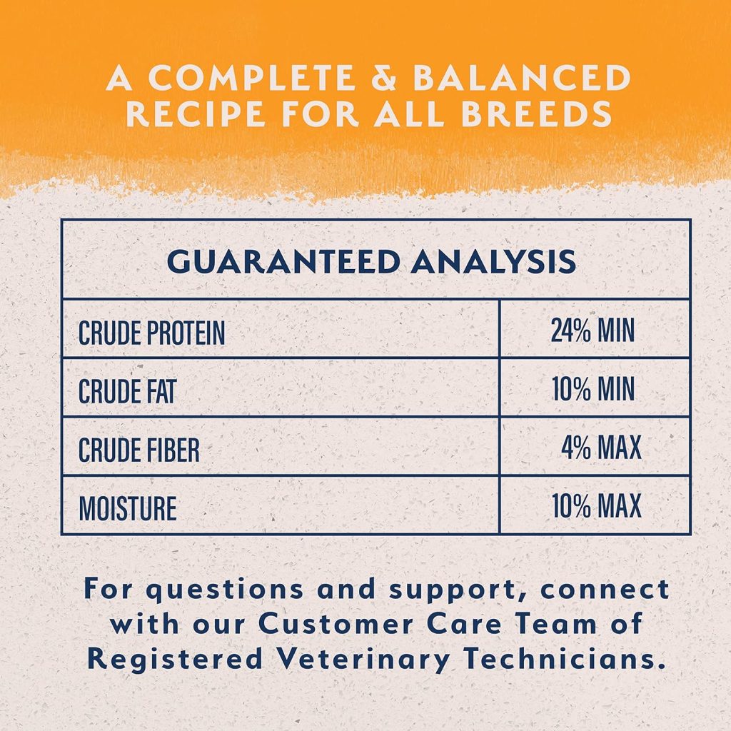 Natural Balance Limited Ingredient Reserve Grain Free Duck & Potato Recipe Dog Dry Food Bag, 4-lb image number null