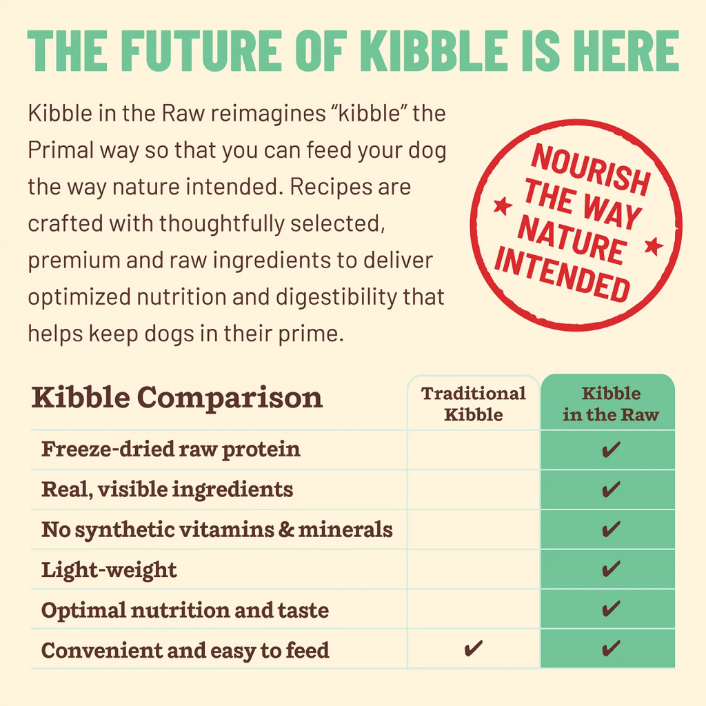 Primal Canine Chicken Recipe Kibble in the Raw, 9-lb image number null