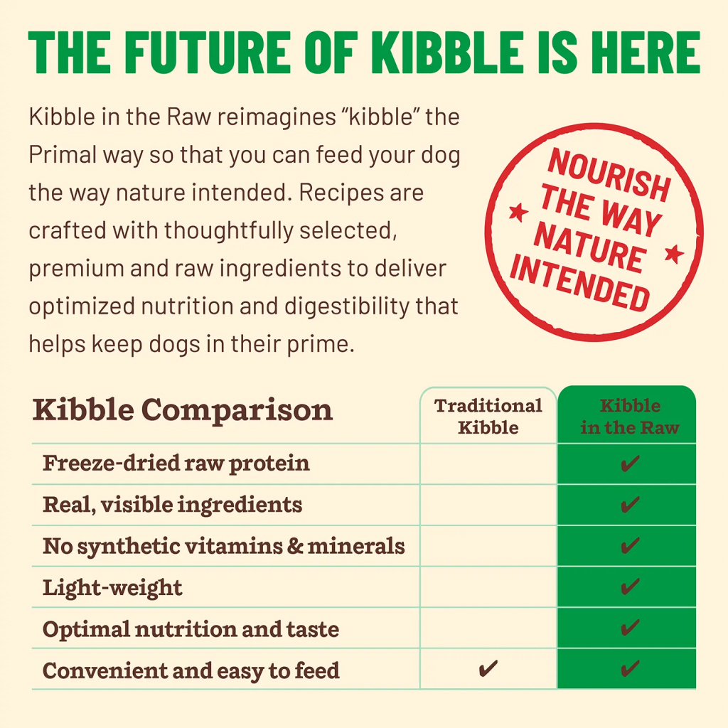 Primal Canine Small Breed Recipe Kibble in the Raw, 1.5-lb image number null