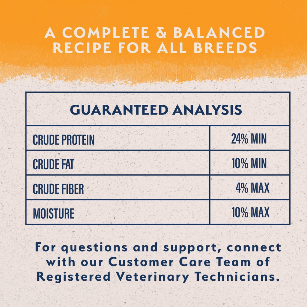 Natural Balance Limited Ingredient Reserve Grain-Free Duck & Potato Recipe Dry Dog Food, 22-lb image number null