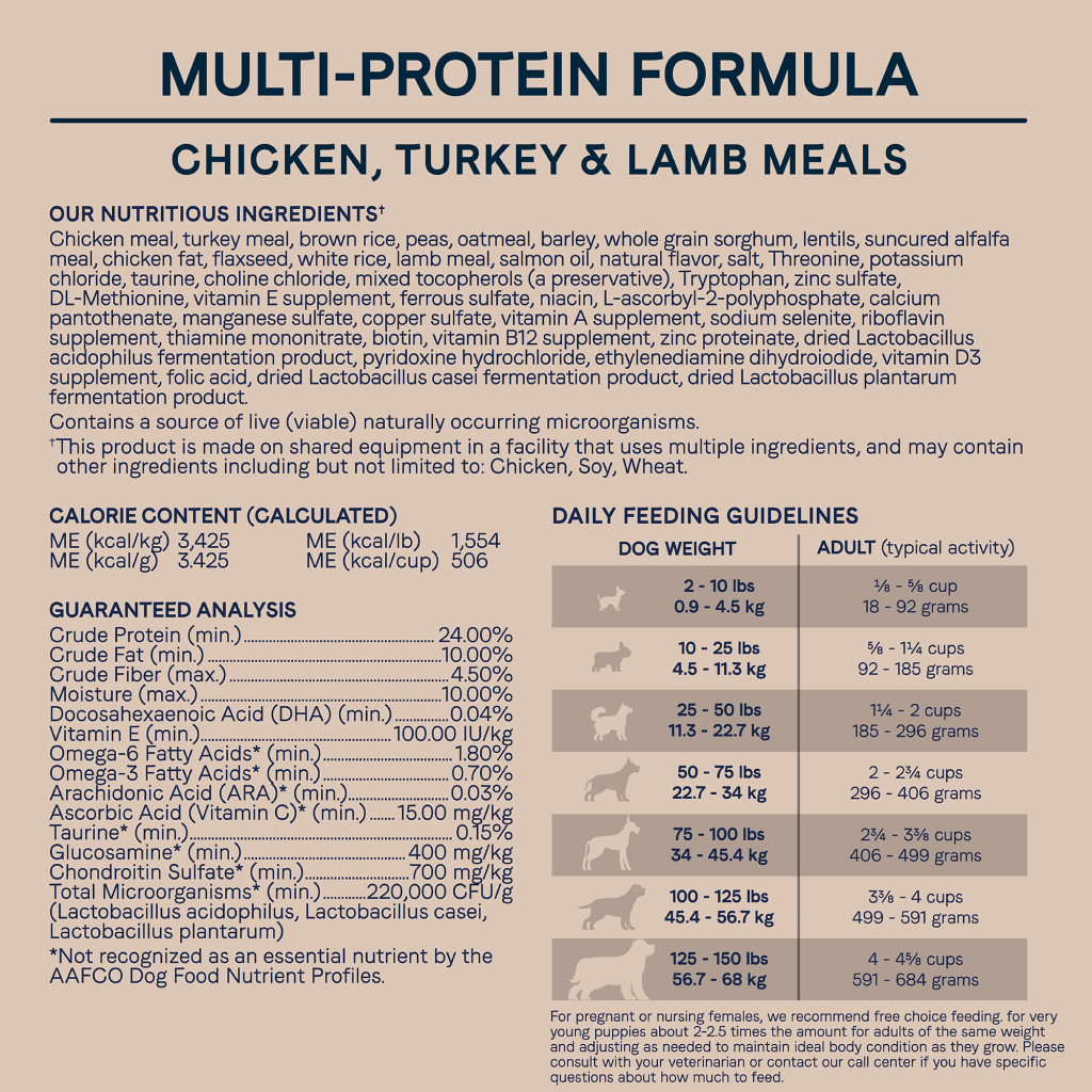 Multi-Protein Formula image number null