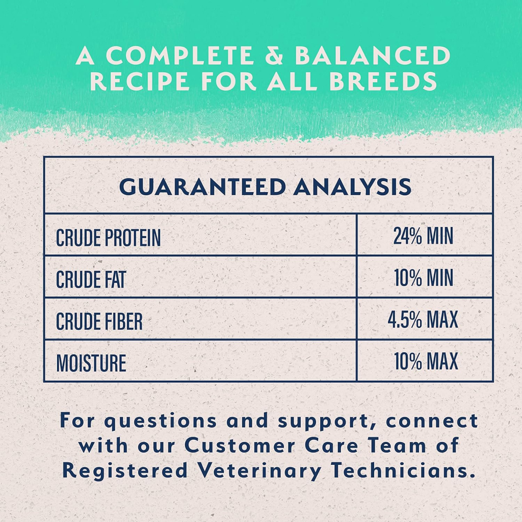 Natural Balance Limited Ingredient Grain Free Chicken & Sweet Potato Recipe Dry Dog Food, 24-lb image number null