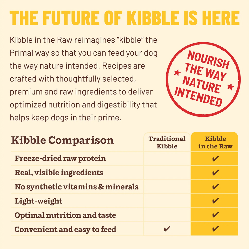 Primal Canine Puppy Recipe Kibble in the Raw, 9-lb image number null