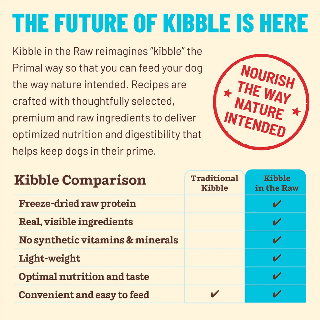 Primal Canine Fish & Pork Recipe Kibble in the Raw, 1.5-lb image number null