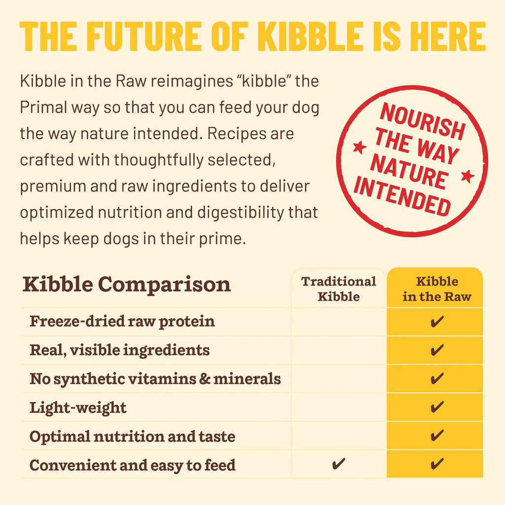 Primal Canine Puppy Recipe Kibble in the Raw, 1.5-lb image number null