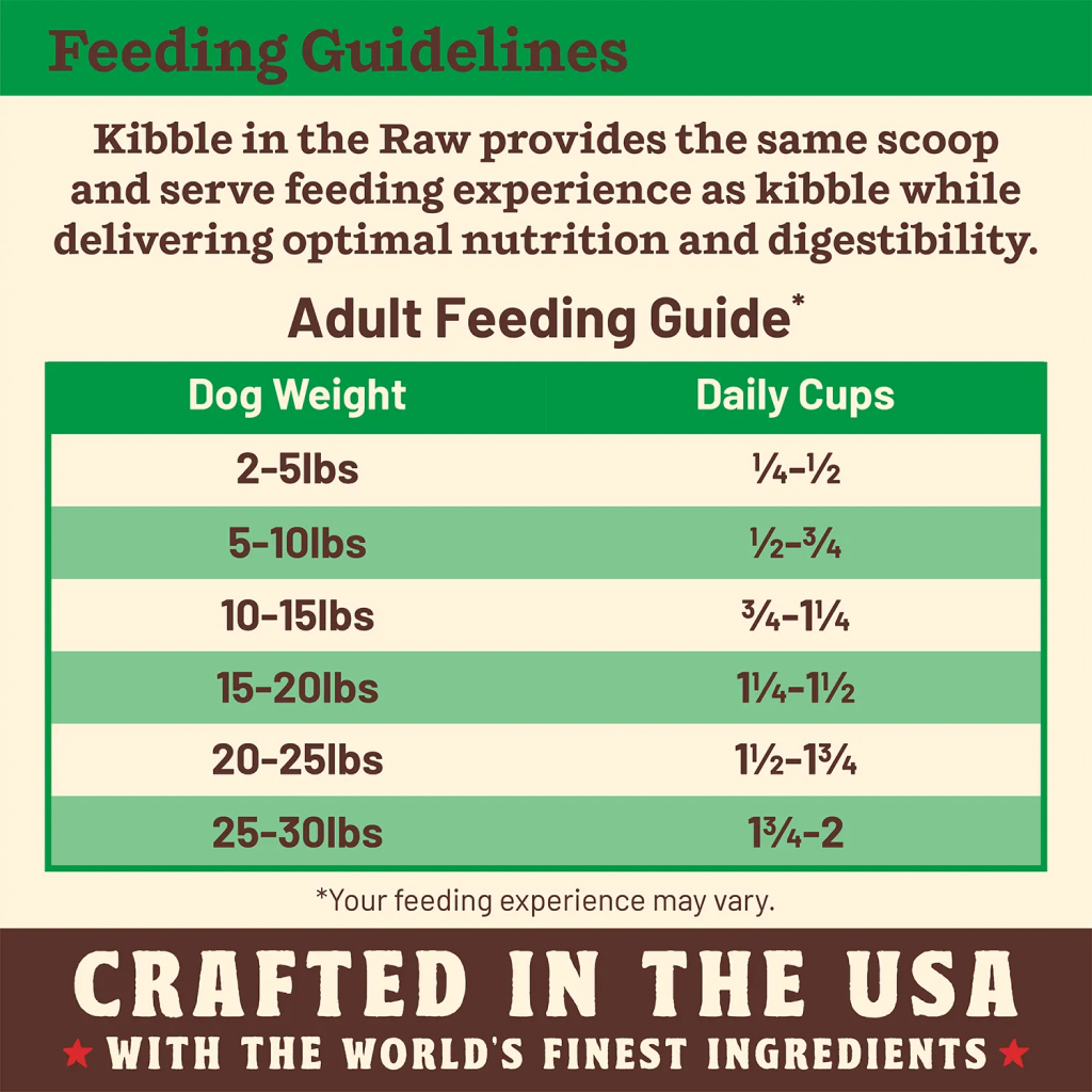 Primal Canine Small Breed Recipe Kibble in the Raw, 4-lb image number null