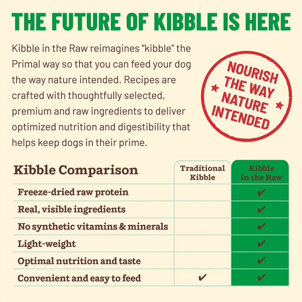 Primal Canine Small Breed Recipe Kibble in the Raw, 4-lb image number null